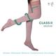 Sorgen Classique Medical Compression Stockings Class 2 Thigh Length - Medium 1's - Knee/Leg Supports