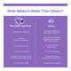 MuscleXP Designer Yoga Mat with Cover Bag - Purple 1's - Workout Essentials