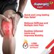 Supergin Fast Spray 50 ml - Pain Relief Spray