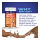 Gritzo SuperMilk Nutrition Drink Powder for Young Athletes - Double Chocolate 400 gm - Nutritional Supplement