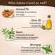 Aryanveda Almond Hair Oil (Pack of 2 x 200 ml) - Hair Oils