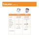 Beurer Footbath Massager (FB 21) - Massagers