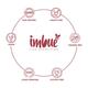 Imbue Rosa Period Potion Syrup 450ml - Speciality Medicines