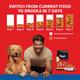 Drools Chicken and Egg Puppy Dog Food 1200 gm - Petfood