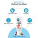 Capt. Zack My Coat Can Gloat Leave -in Conditioner 100 gm - Pet Healthcare