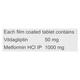 VILDAPRIME M 1000mg Tablet 15's - Diabetes-Ant