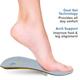 Dr Foot Gel Insoles Pair 1's - Manicure & Pedicure Kits