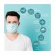 SKYRA+ Disposable 3 Ply 3 Layer Face Mask - Face Mask