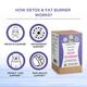 Organic Veda BeUslim Detox & Fat Burner Sachet 28's - Speciality Medicines