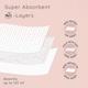 Pee Safe Disposable Breast Pads (Pack of 24) 1's (N) - Breast Pads & Shields