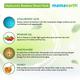 Mamaearth Bamboo Sheet Mask - Hyaluronic 1's - Masks & Peels