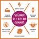 CF Nova Vitamin D3 Gummies 60's - Multi-Vitamins