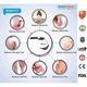 Ambitech Premium Handheld Massager - Massagers