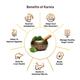 Zandu Karela Ayurvedic Veg Capsules 60's - Speciality Medicines