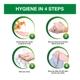 Dettol pH Balanced Handwash Refill - Re-Energize 750 ml - Hand Wash & Soaps