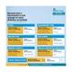 Apollo Sugar Glucome Test Strip 100's - Blood Glucose Monitors/Strips