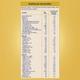 Enfamil Infant Formula - A+ Stage 1 (0 - 6 Months) 800 gm - Baby And Infant Supplements