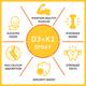 CF Meno-Von D3 Advanced Vitamin D3+ K2 Spray 50 ml - Multi-Vitamins
