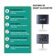 BeatO Smart Glucometer Kit (Mobile Connected Glucometer 1's + Test Strips 50's) - Blood Glucose Monitors/Strips