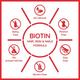 Nector Utsava Biotin Sugar Free Tablet - Watermelon 30's - Hair & Skin