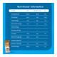 F'iT Complete Nutrition Bar - Nuts n Seeds (Pack of 6 x 50 gm) - Nutritional Bars