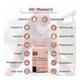 She Need 40+ Women's Multivitamins & Multiminerals Tablet 60's - Multi-Vitamins