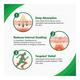 Iodex Rapid Action Spray 60 gm - Pain Relief Spray