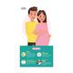 Ovlo Ovulation Test kit - Intimate Hygiene