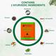 Dr. Vaidya's Unmadvati Pills (Pack of 3 x 24's) - Speciality Medicines
