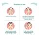 Bajaj Nomarks Ayurvedic Antimarks Cream for Oily Skin 25 gm - Face Creams