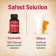 Gynoveda Brihat Manjishthadi Ghanvati Tablet 240's - Speciality Medicines