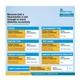 Apollo Sugar Glucome Glucometer with Test Strips 200's - Blood Glucose Monitors/Strips