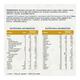 Dexolac Premium Stage 3 (12 - 24 Months) Powder 400 gm (Tin) - Baby And Infant Supplements
