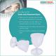 Ambitech Transparent Eye Wash Cup (Pack of 2) - Men Eyeglasses
