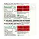 SANOMET VG 2 Tablet 15's - Diabetes-Ant