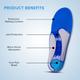 Dr Foot Women's Insole Pair (S) 1's - Manicure & Pedicure Kits