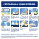 Similac Advance Infant Formula Stage 1 Powder - Refill Pack 400 gm - Baby And Infant Supplements