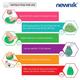 Newnik Cool Pack/Ice Bag (IC900) - Green - Hot Pack/Ice Bag
