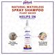 Petvit Plant Based Natural Waterless Spray Shampoo- -For All Breeds Dogs & Cats 200 ml - Pet Grooming