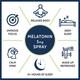 CF Mela-Rest Melatonin 5mg Spray 50 ml - Mental Health