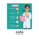 Ovlo Ovulation Test kit - Intimate Hygiene