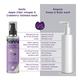 Sanfe 3 in 1 Intimate Wash - Cucumber & White Lily 100 ml - Intimate Care