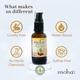 Moha Hydrating Face Serum Enriched with 2% Hyaluronic Acid 30 ml - Face Serum