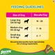 Pedigree Biscrok Biscuits - Milk & Chicken Flavour 900 gm - Petfood