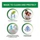 Dettol pH Balanced Handwash - Cool 175 ml - Hand Wash & Soaps
