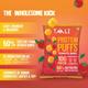 Taali Protein Puffs - Tomato Basil 60 gm - Nutritional Bars