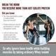 Integrace BON ISO Whey Protein Powder - Irish Chocolate 1 kg - Whey Proteins