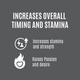 AADAR Extra Time 500 mg Capsule 60's - Sexual Healthcare