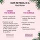 CGG Cosmetics Cleansing Pads 50's + Retinol Moisturizer 50 ml + Retinol Face Serum 30 ml + Retinol Toner 100 ml - Youth Potion - Face Serum