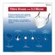 Tri-Activ 5 Layer Protective Face Mask with Ear Loop (Pack of 5) - Face Mask